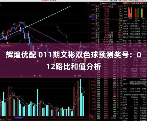 辉煌优配 011期文彬双色球预测奖号：012路比和值分析