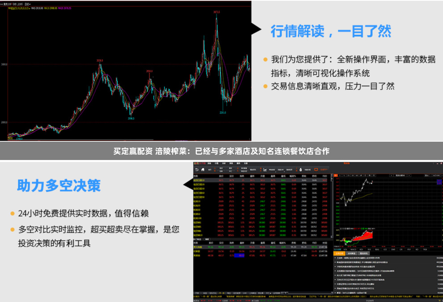 买定赢配资 涪陵榨菜：已经与多家酒店及知名连锁餐饮店合作