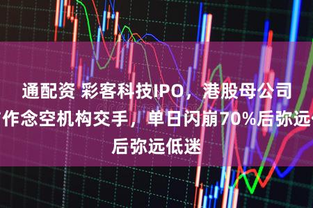 通配资 彩客科技IPO,港股母公司曾与作念空机构交手,单日闪崩70%后弥远低迷