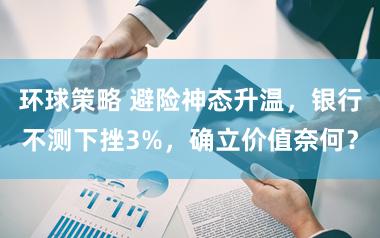 环球策略 避险神态升温,银行不测下挫3%,确立价值奈何?