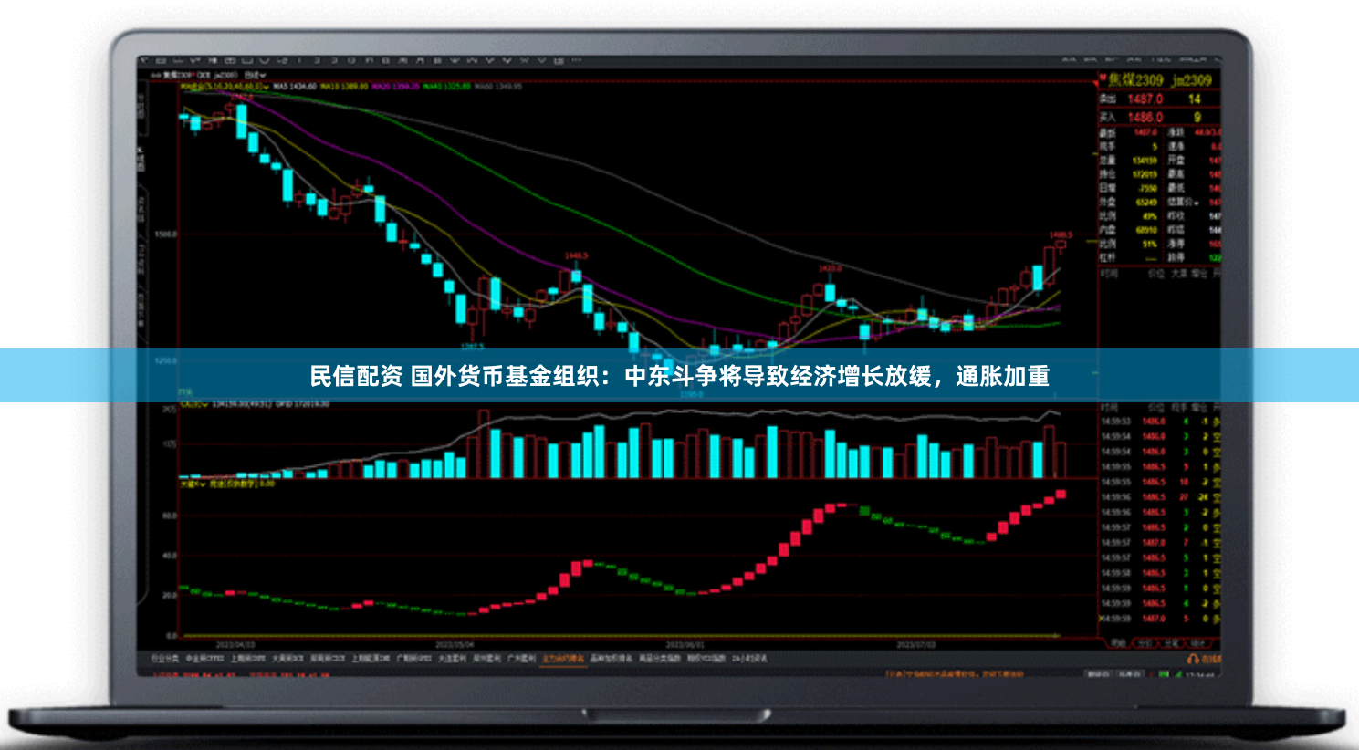 民信配资 国外货币基金组织：中东斗争将导致经济增长放缓，通胀加重