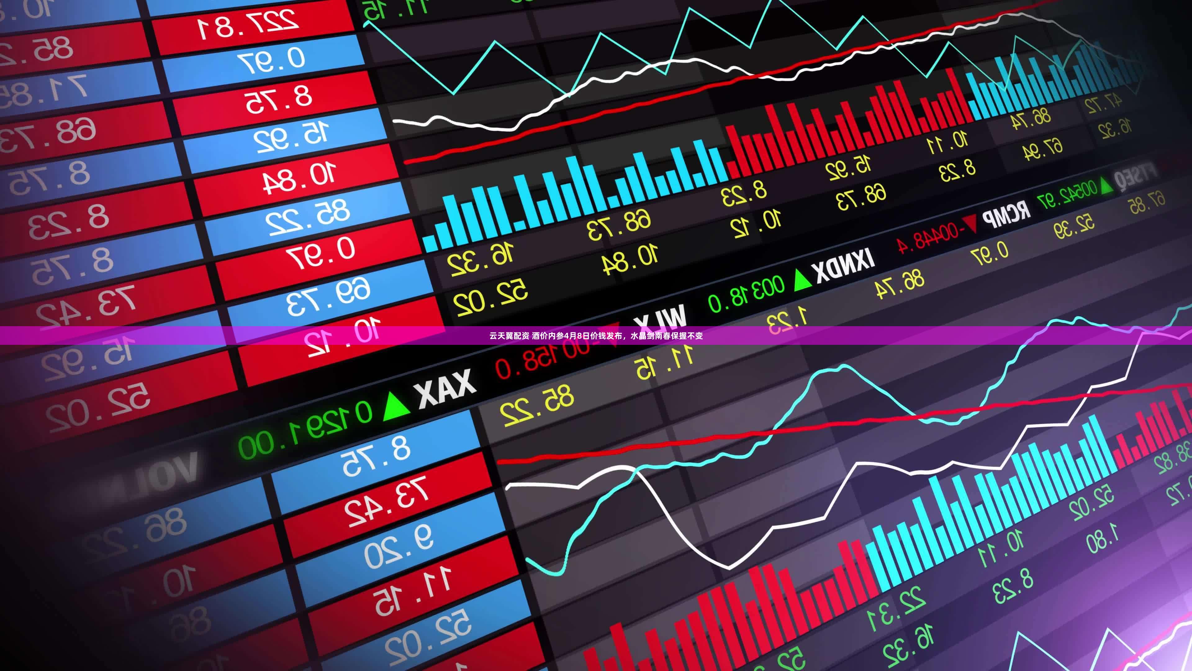 云天翼配资 酒价内参4月8日价钱发布，水晶剑南春保握不变