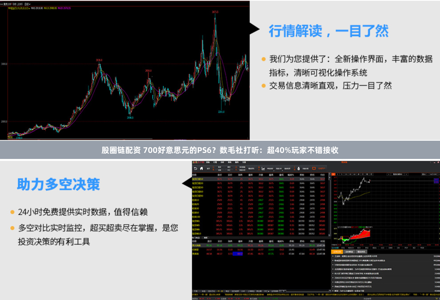 股圈链配资 700好意思元的PS6？数毛社打听：超40%玩家不错接收