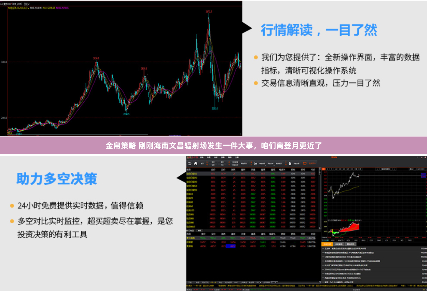 金帛策略 刚刚海南文昌辐射场发生一件大事，咱们离登月更近了