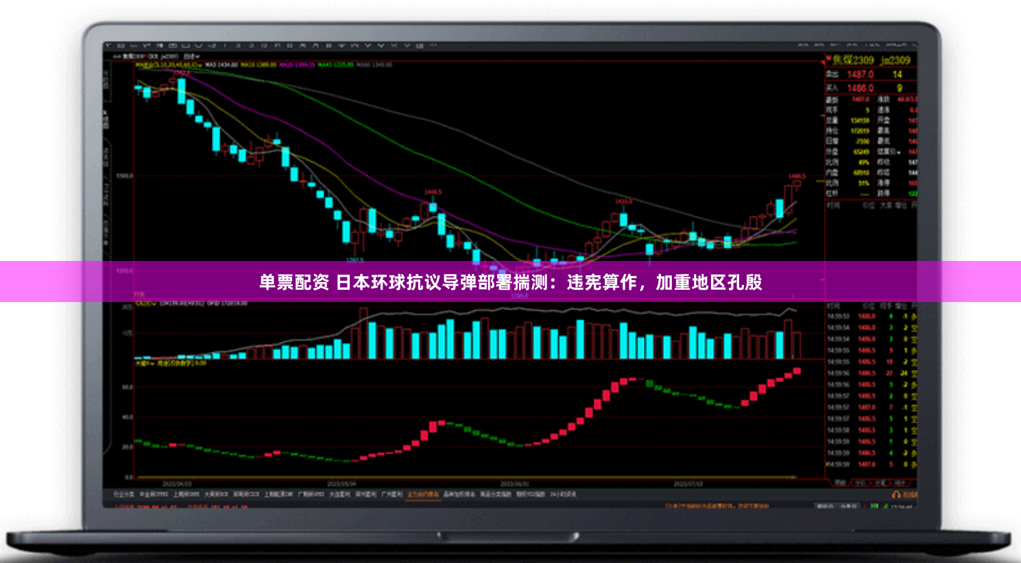 单票配资 日本环球抗议导弹部署揣测：违宪算作，加重地区孔殷