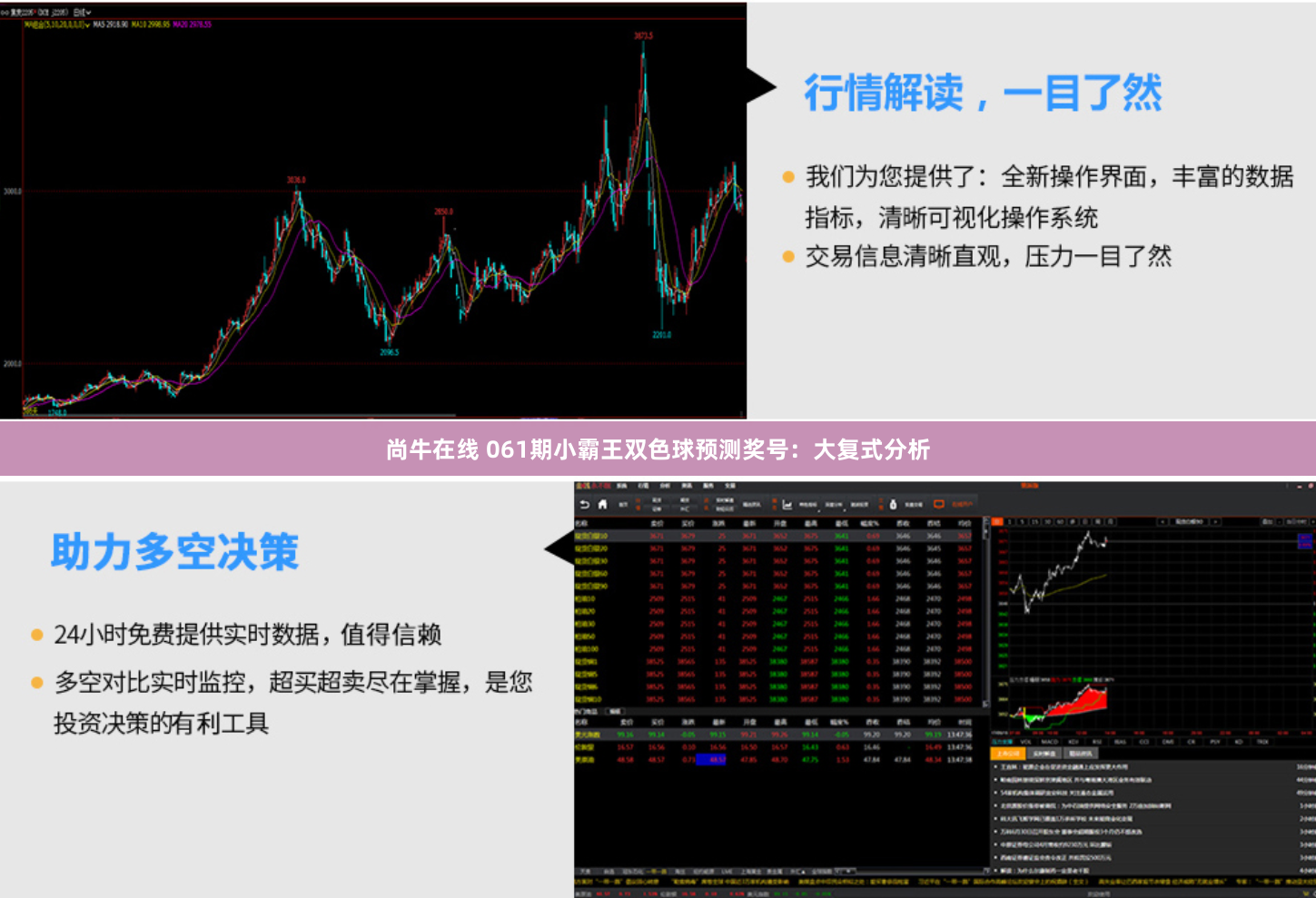 尚牛在线 061期小霸王双色球预测奖号：大复式分析